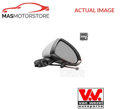 Outside rear view - view, lhd