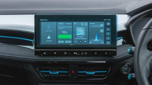 Multimedia screen - mg,